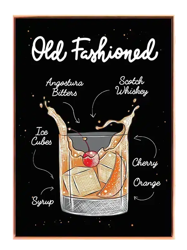 Old Fashioned Cocktail Plakat