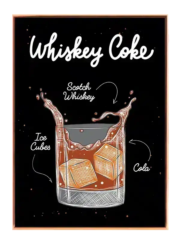 Whiskey Cola Cocktail Plakat