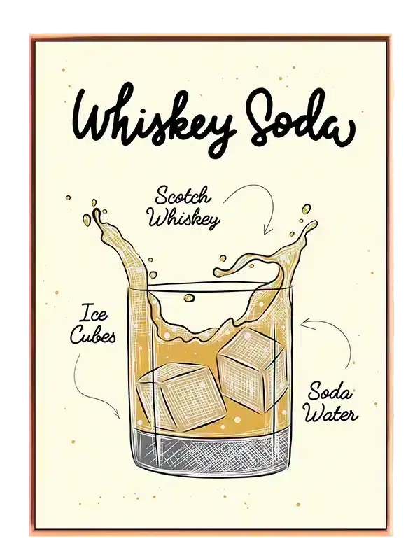 Whiskey Soda Plakat