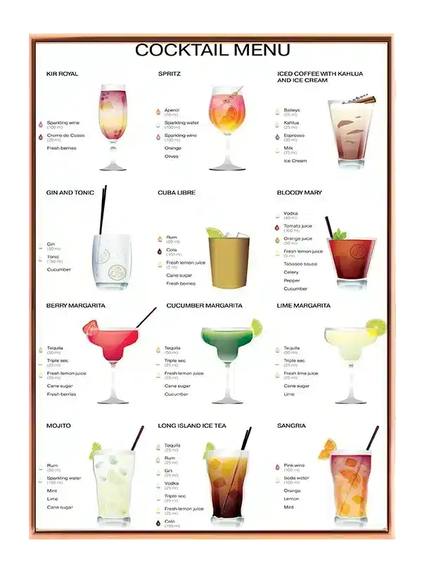 Cocktail Menu Plakat
