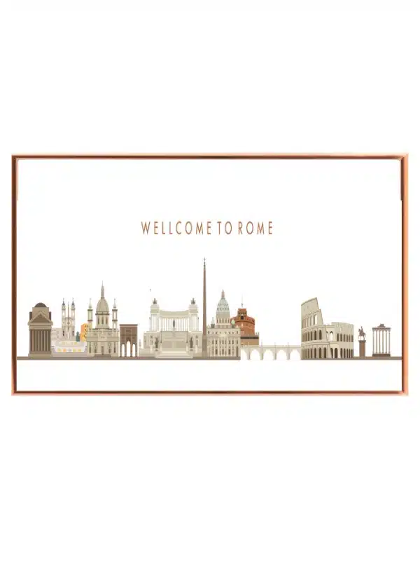 Welcome To Rome Skyline Poster