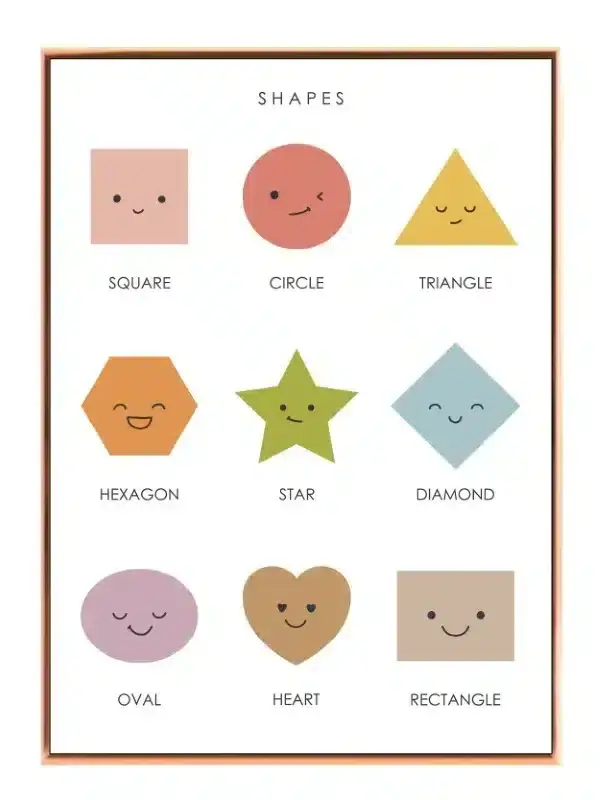 Playful Smiling Shapes Chart Plakat