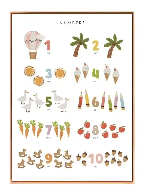 Playful Counting Numbers Plakat