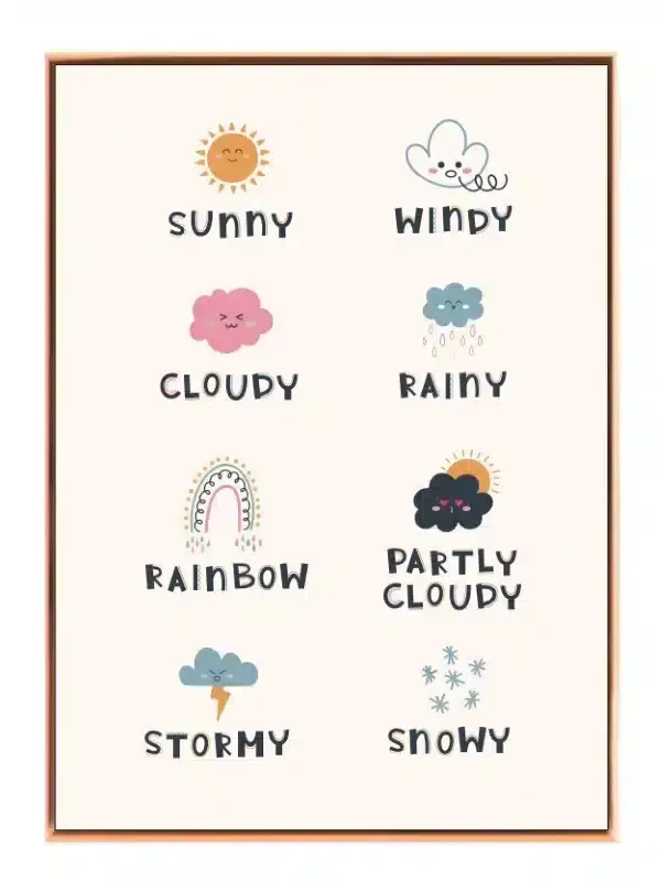 Playful Weather Word Chart Plakat