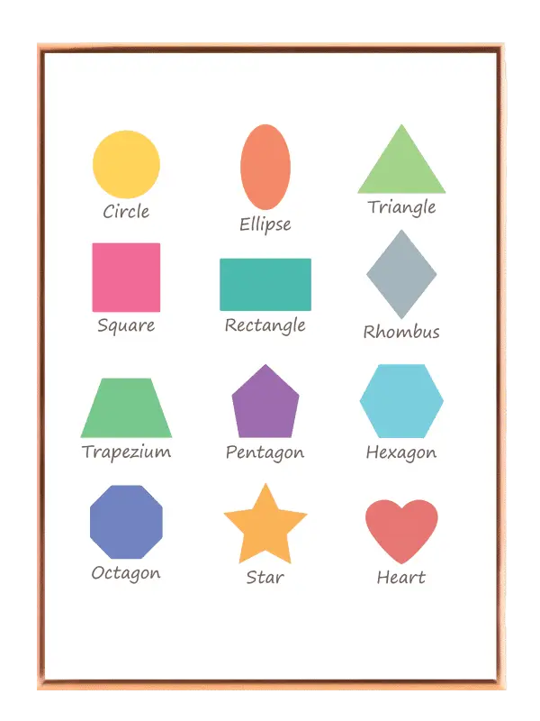 Playful Colorful Shape Chart Plakat