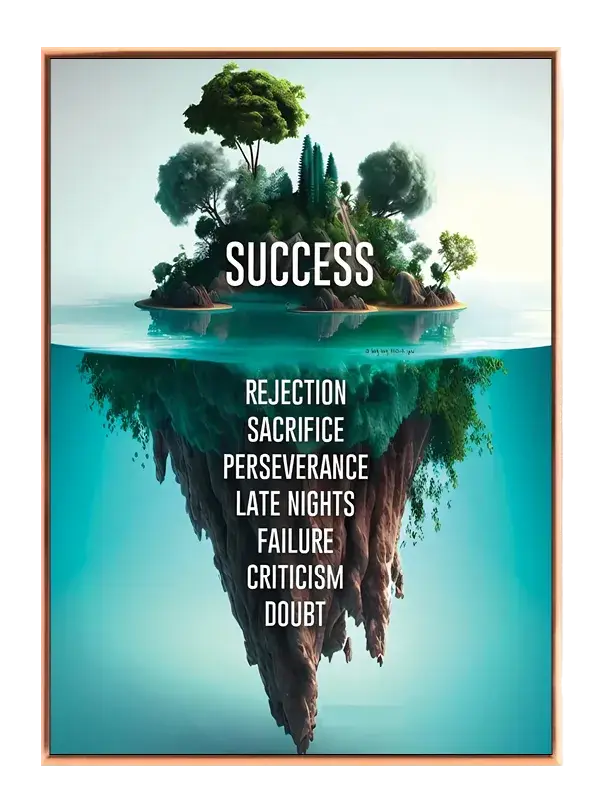 Succes Under Overfladen Plakat
