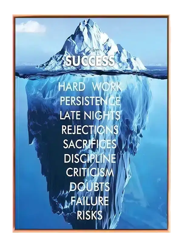 Succes Under Overfladen Plakat Edition No1
