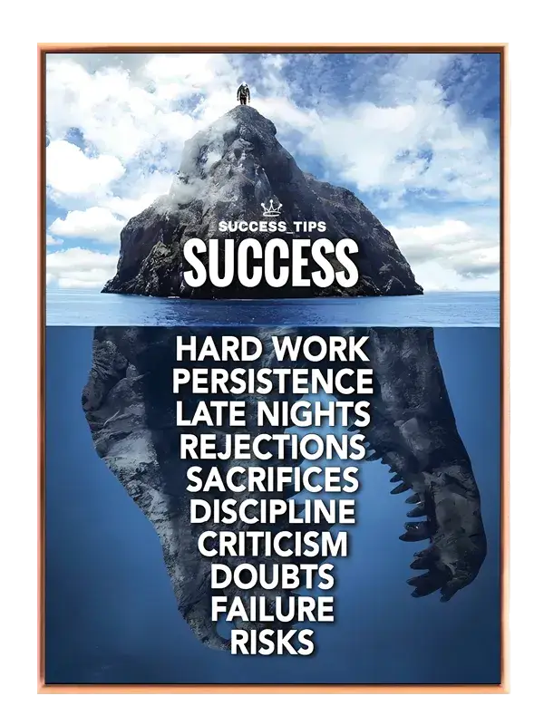 Succes Gennem Arbejde Plakat