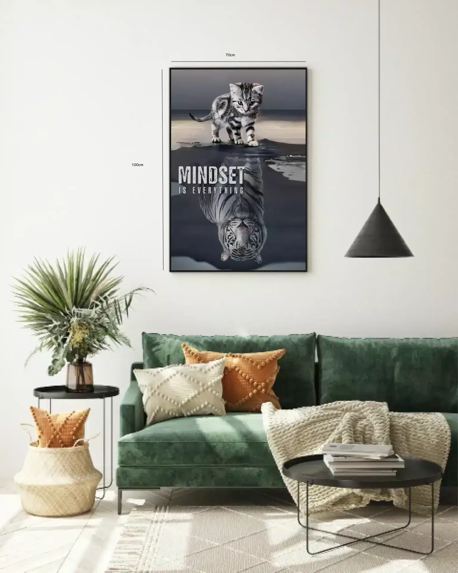 Mindset Er Alt Plakat