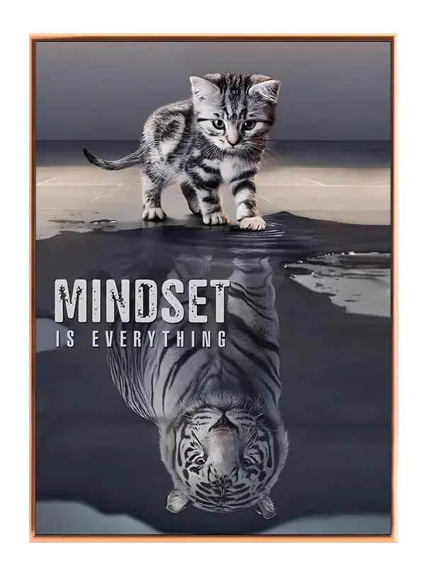 Mindset Er Alt Plakat