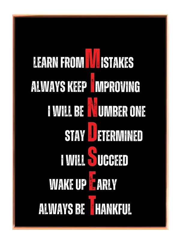 Motiverende Mindset Plakat