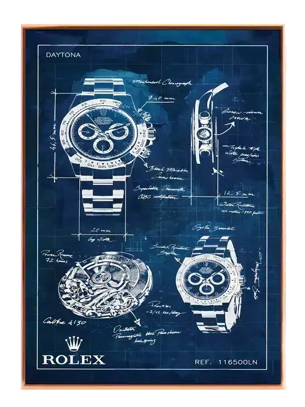 Rolex Ikonisk Luksus Plakat