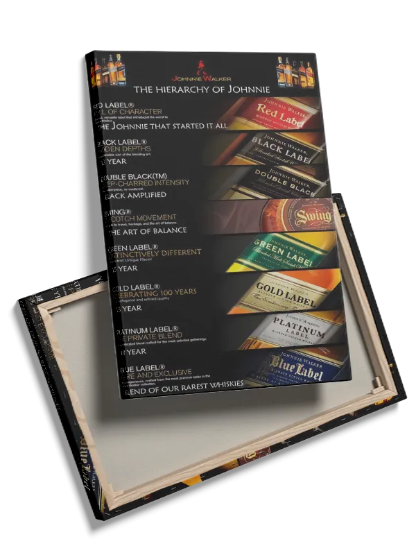 Limited Edition No 2 Plakat