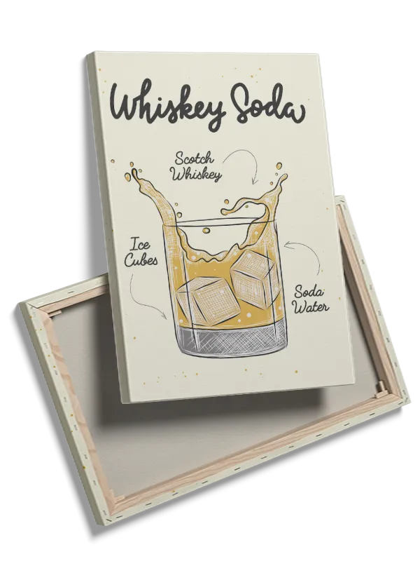 Whiskey Soda Plakat