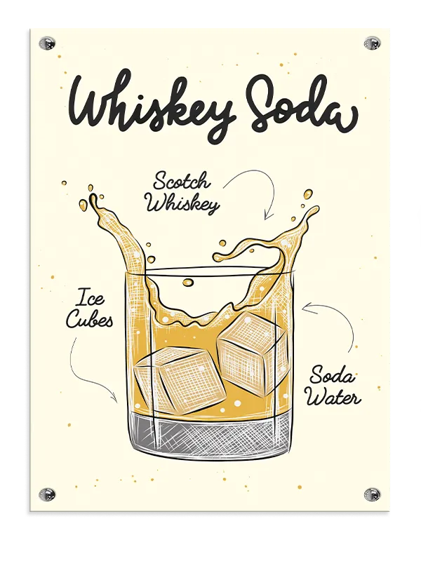 Whiskey Soda Plakat