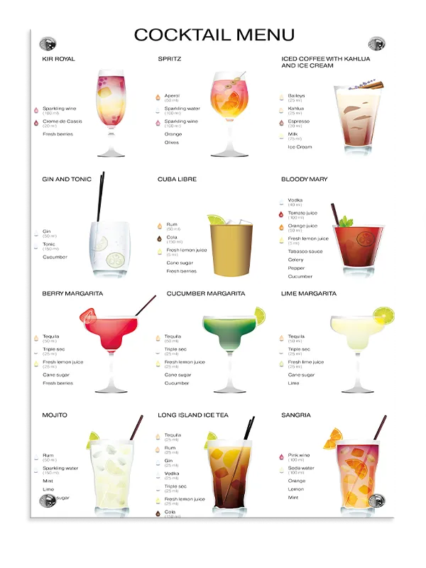 Cocktail Menu Plakat