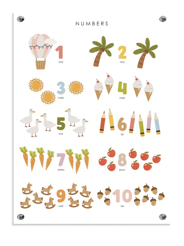 Playful Counting Numbers Plakat