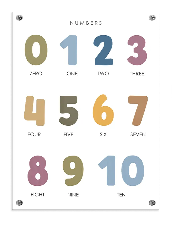 Playful Colorful Number Chart Plakat
