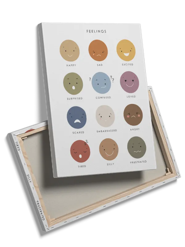 Playful Emotions Faces Chart Plakat