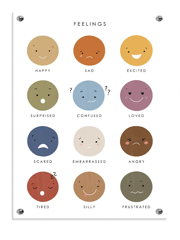 Playful Emotions Faces Chart Plakat