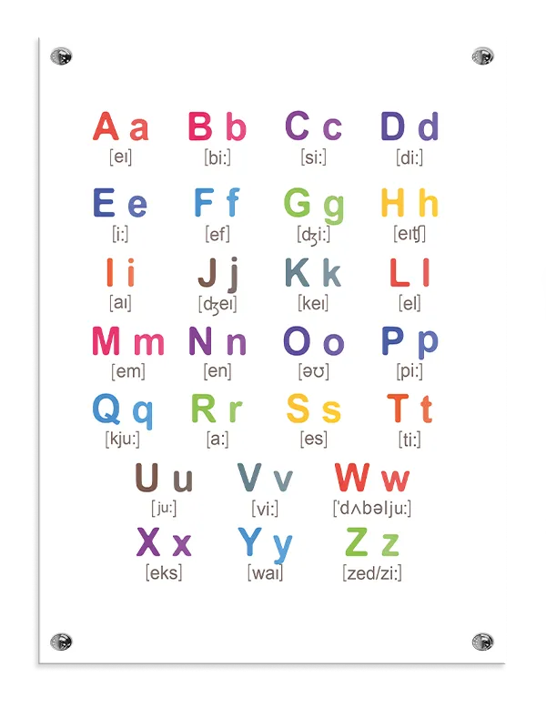 Colorful Alphabet Learning Chart Plakat