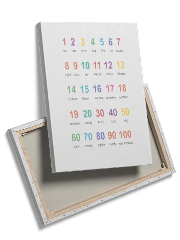 Colorful Learning Numbers Plakat