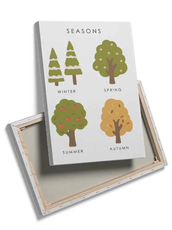 Playful Seasonal Tree Cycle Plakat