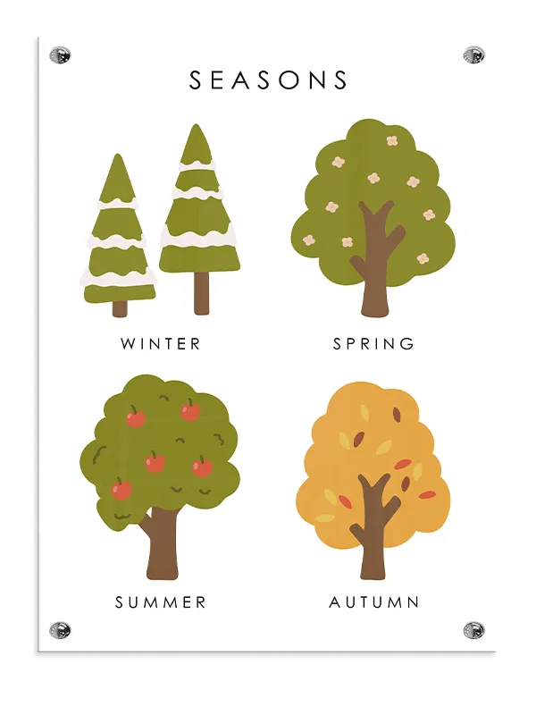 Playful Seasonal Tree Cycle Plakat
