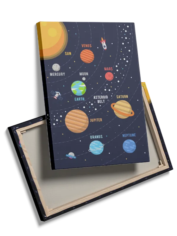 Playful Solar System Planets Plakat