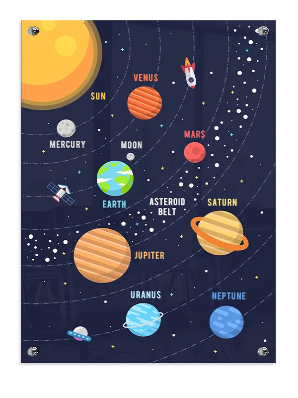 Playful Solar System Planets Plakat
