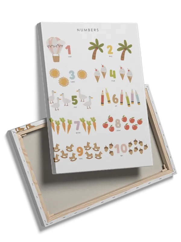Playful Learning Numbers Chart Plakat