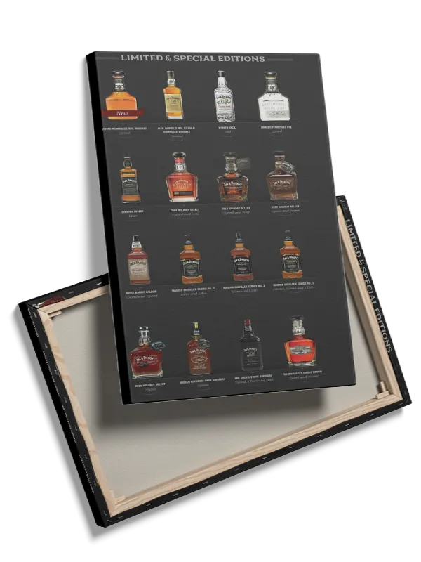 Limited Edition No 1 Plakat