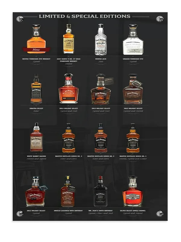 Limited Edition No 1 Plakat