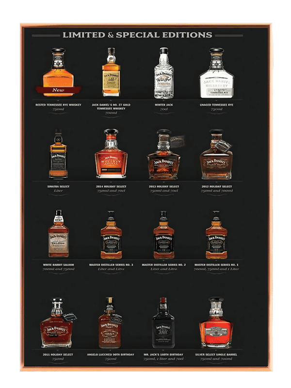 Limited Edition No 1 Plakat