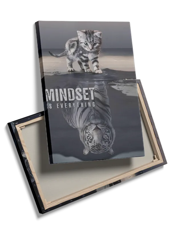 Mindset Er Alt Plakat