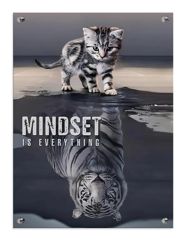 Mindset Er Alt Plakat