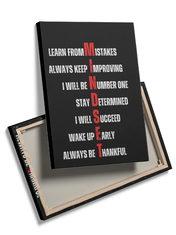 Motiverende Mindset Plakat
