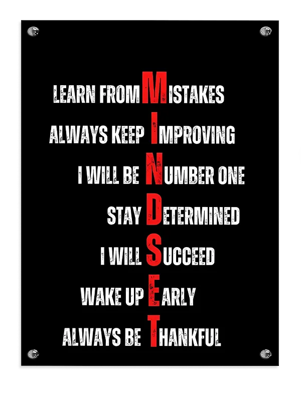 Motiverende Mindset Plakat
