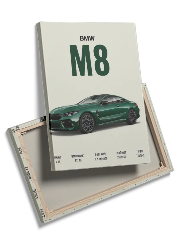 Bmw M8 Performance Plakat
