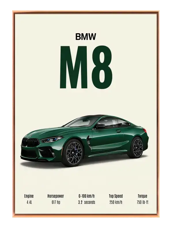 Bmw M8 Performance Plakat