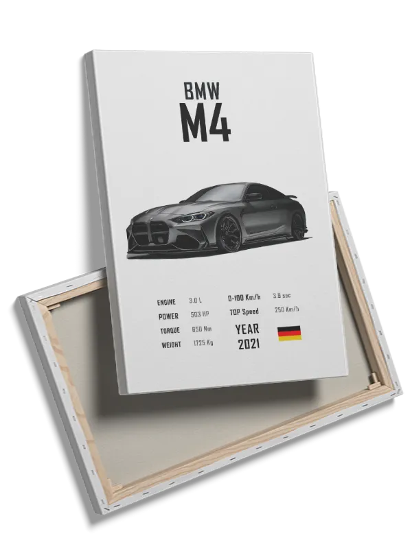 Bmw M4 Performance Plakat