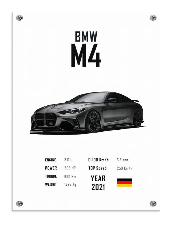 Bmw M4 Performance Plakat