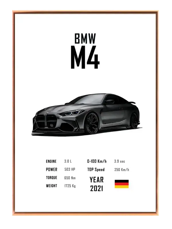 Bmw M4 Performance Plakat