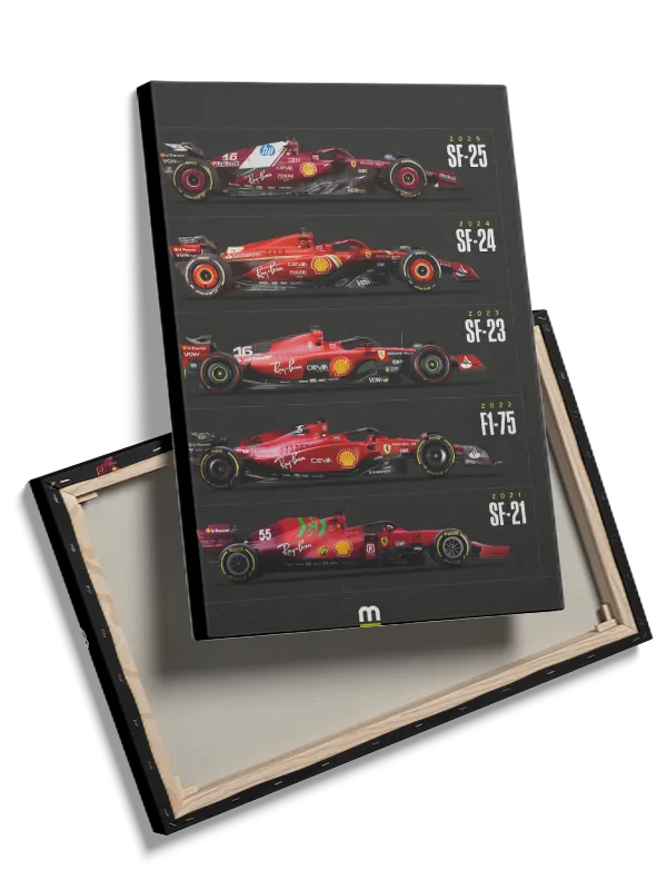 Ferrari F1 Evolution Plakat