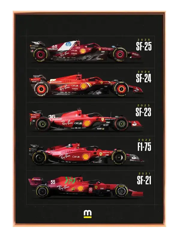 Ferrari F1 Evolution Plakat