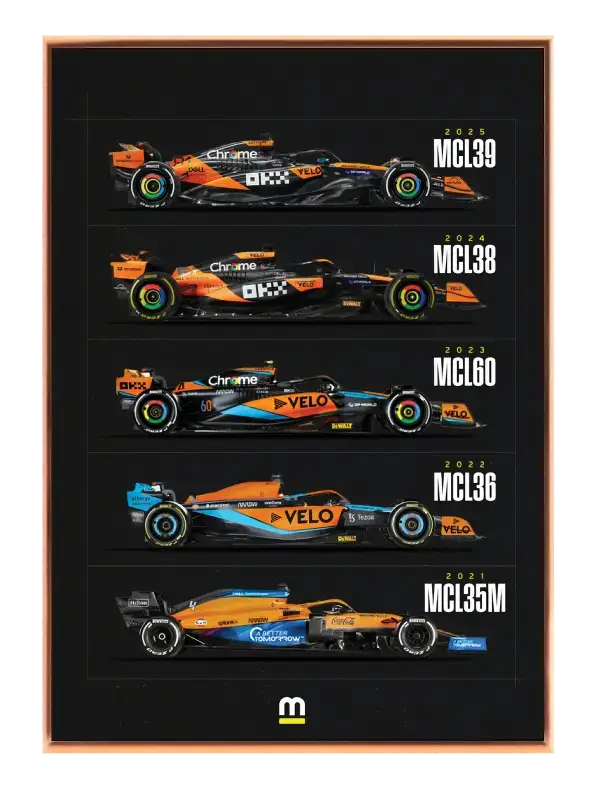 McLaren Formel 1 Biler