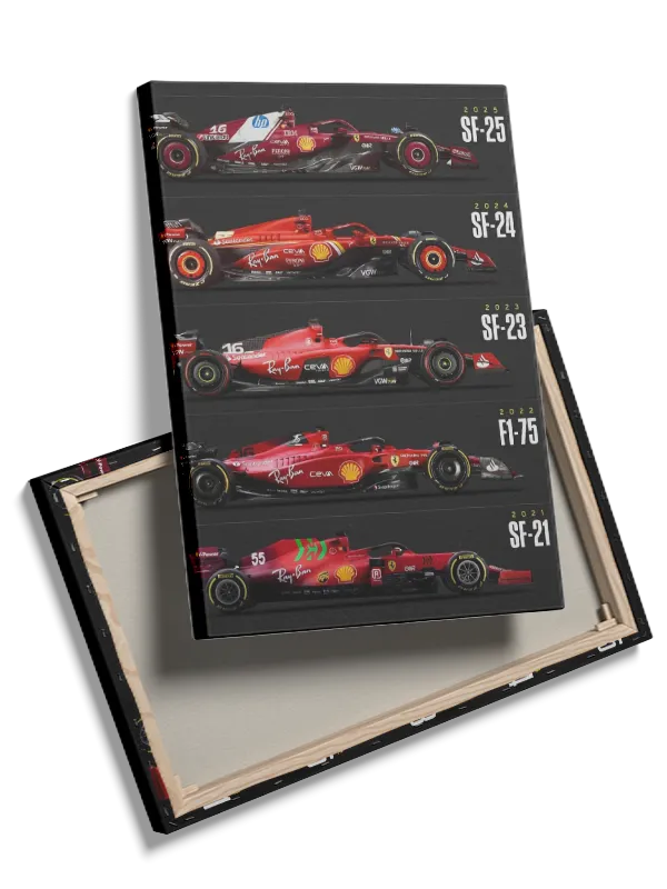 Ferrari Formel 1 Serie