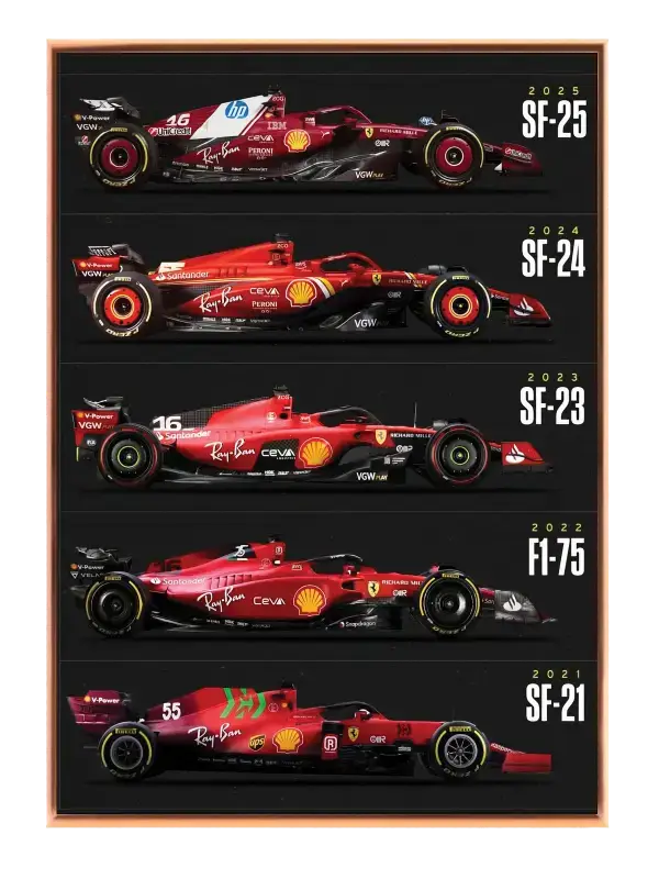 Ferrari Formel 1 Serie