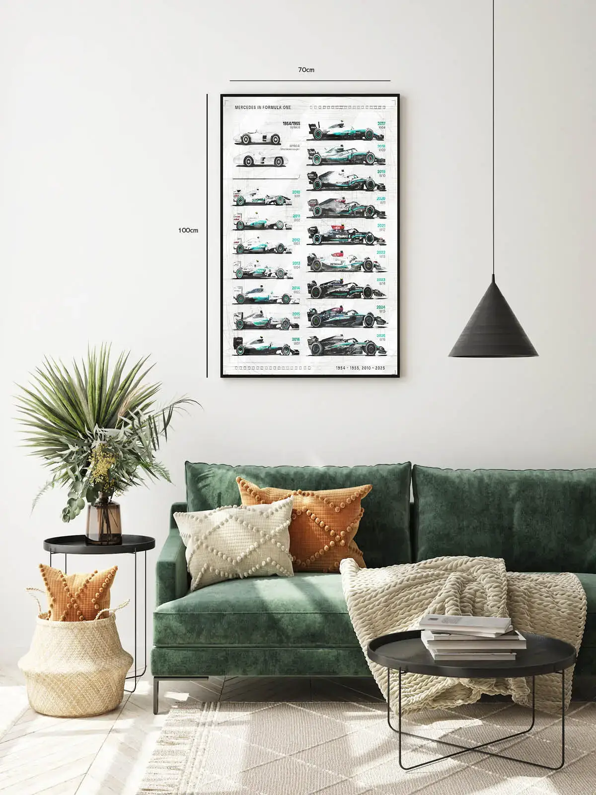 Mercedes F1 Historie Plakat