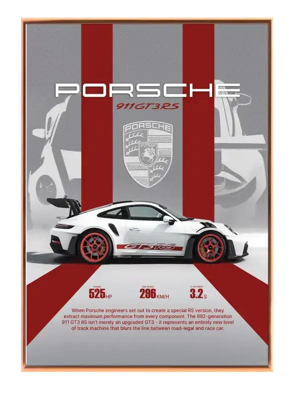 Porsche 911 Gt3 Rs Plakat